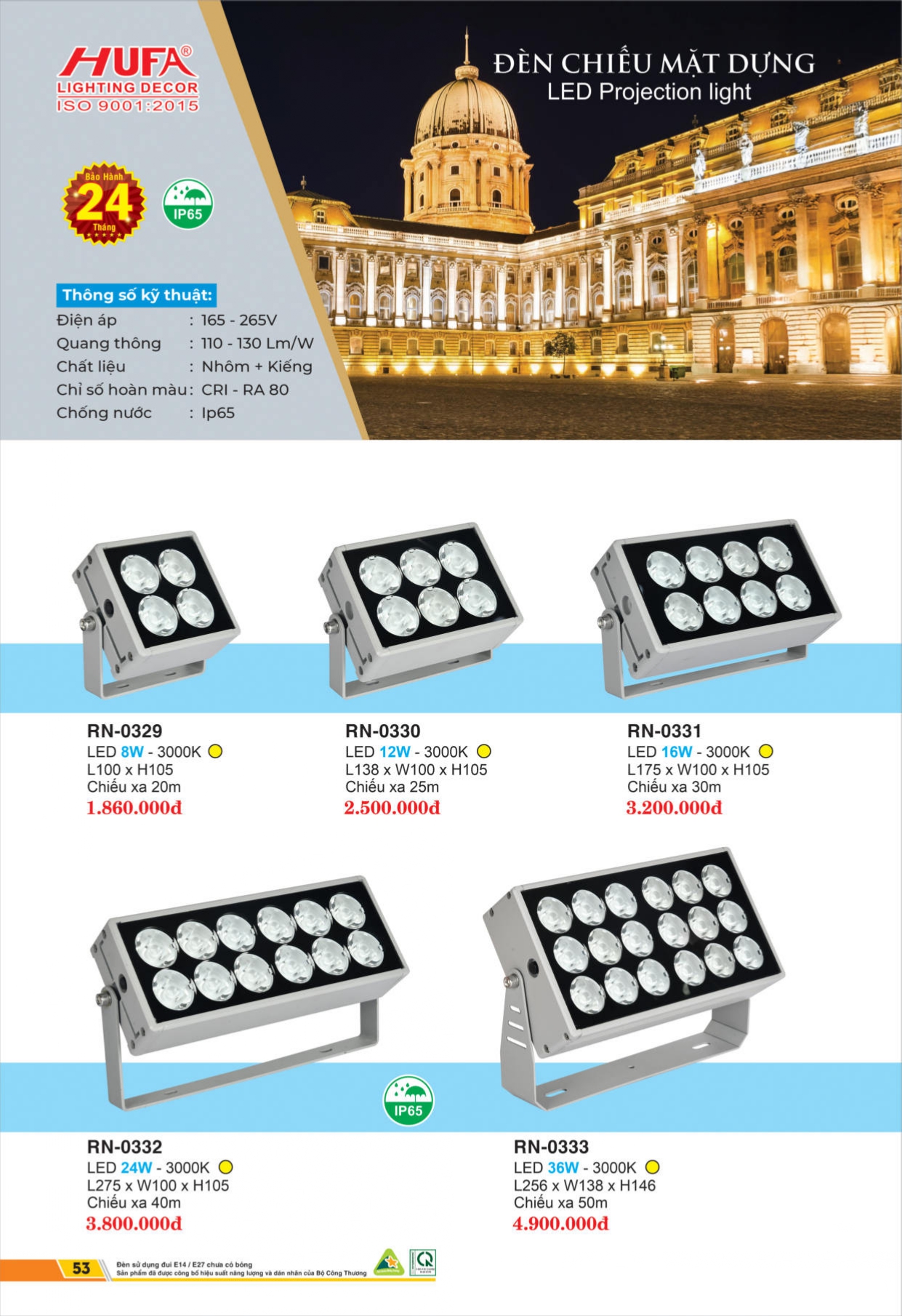 Bảng giá đèn LED HUFA 2026